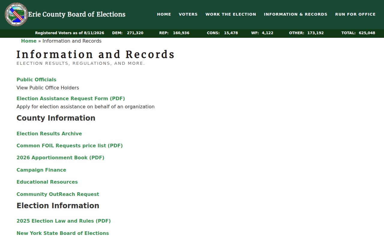 Amherst neighbors Erie County Board of Elections information